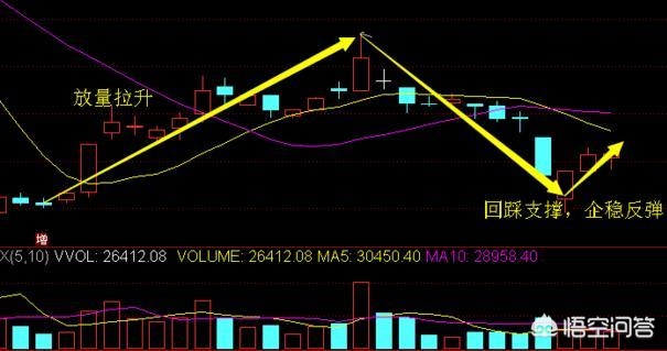 物流芯片的价格查询，芯片物流公司有哪些?