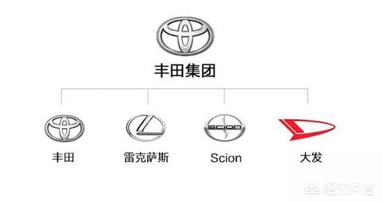 介绍一个国家的汽车品牌,介绍一个国家的汽车品牌英语作文