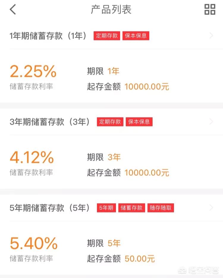 苏州市银行股票怎么样