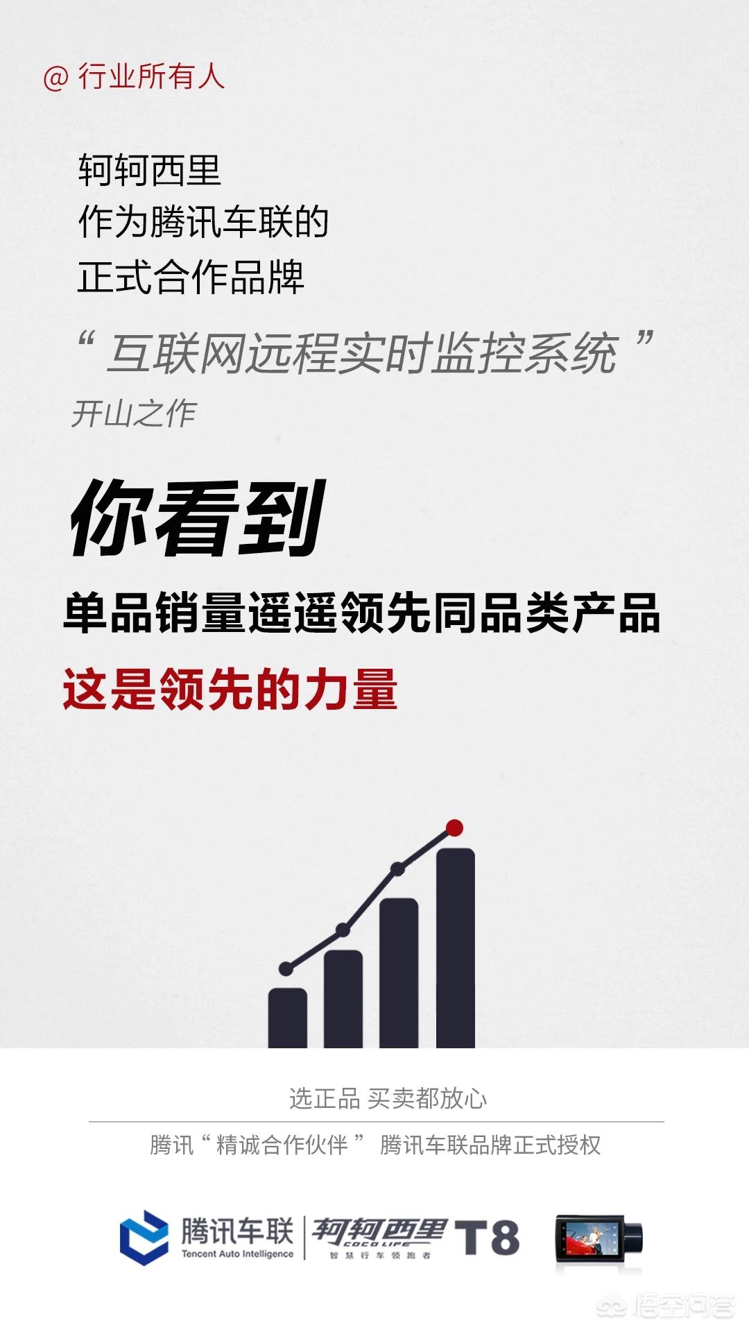 带汽车报价的行车记录仪,带汽车报价的行车记录仪有哪些