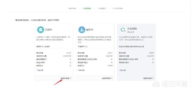 公众号怎么开通公众号怎么开通小程序