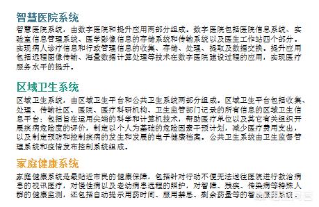 智慧医疗app开发