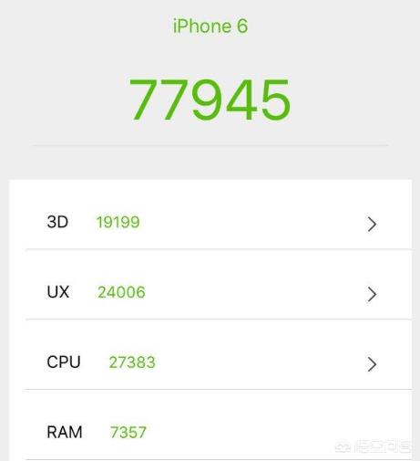 苹果6怎么看自己的手机号?:苹果6手机 苹果6怎么看自己的手机号?:苹果6手机