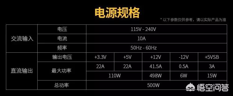 台式性价比游戏电脑配置