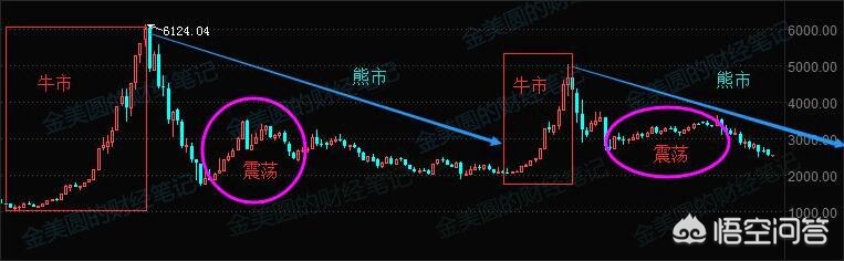 股票是什么意思，股票是什么意思解释