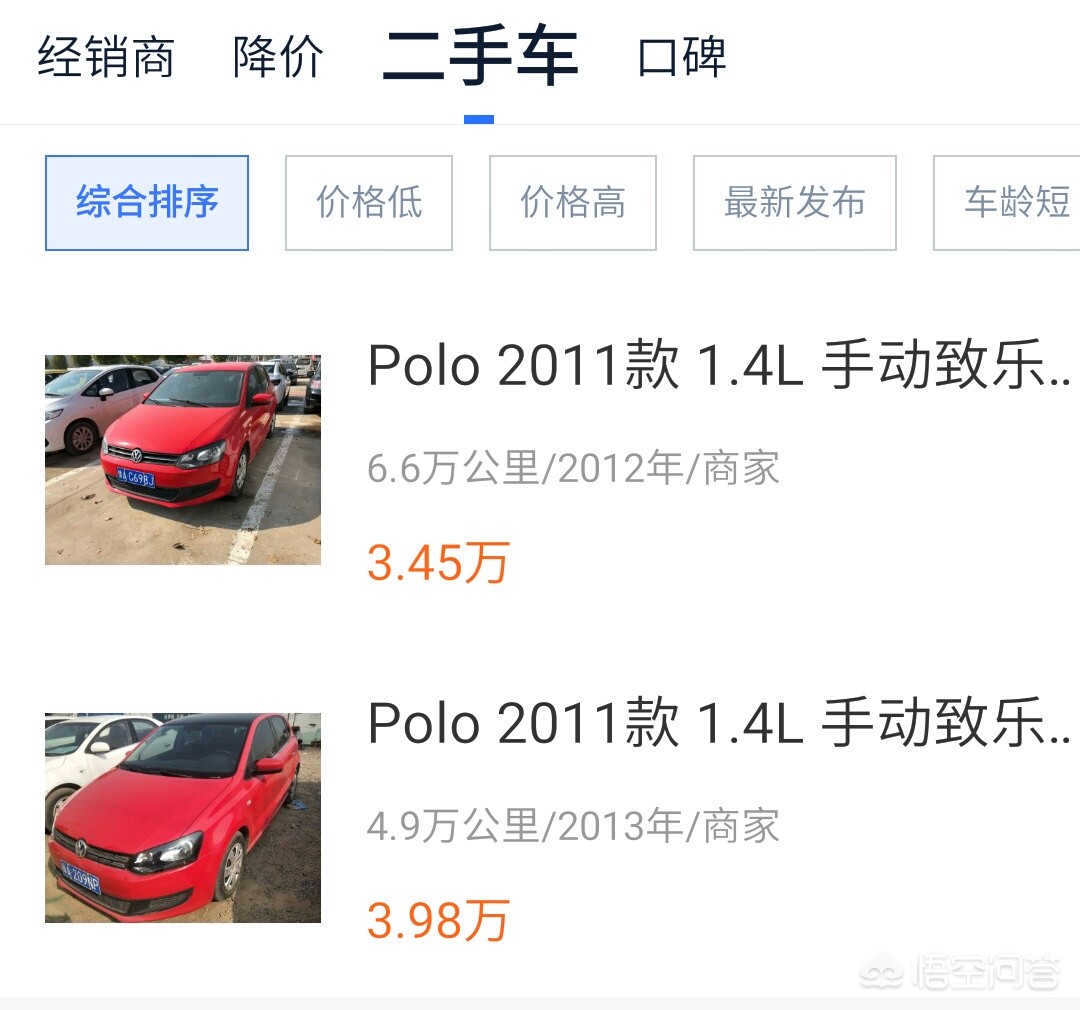 polo二手车