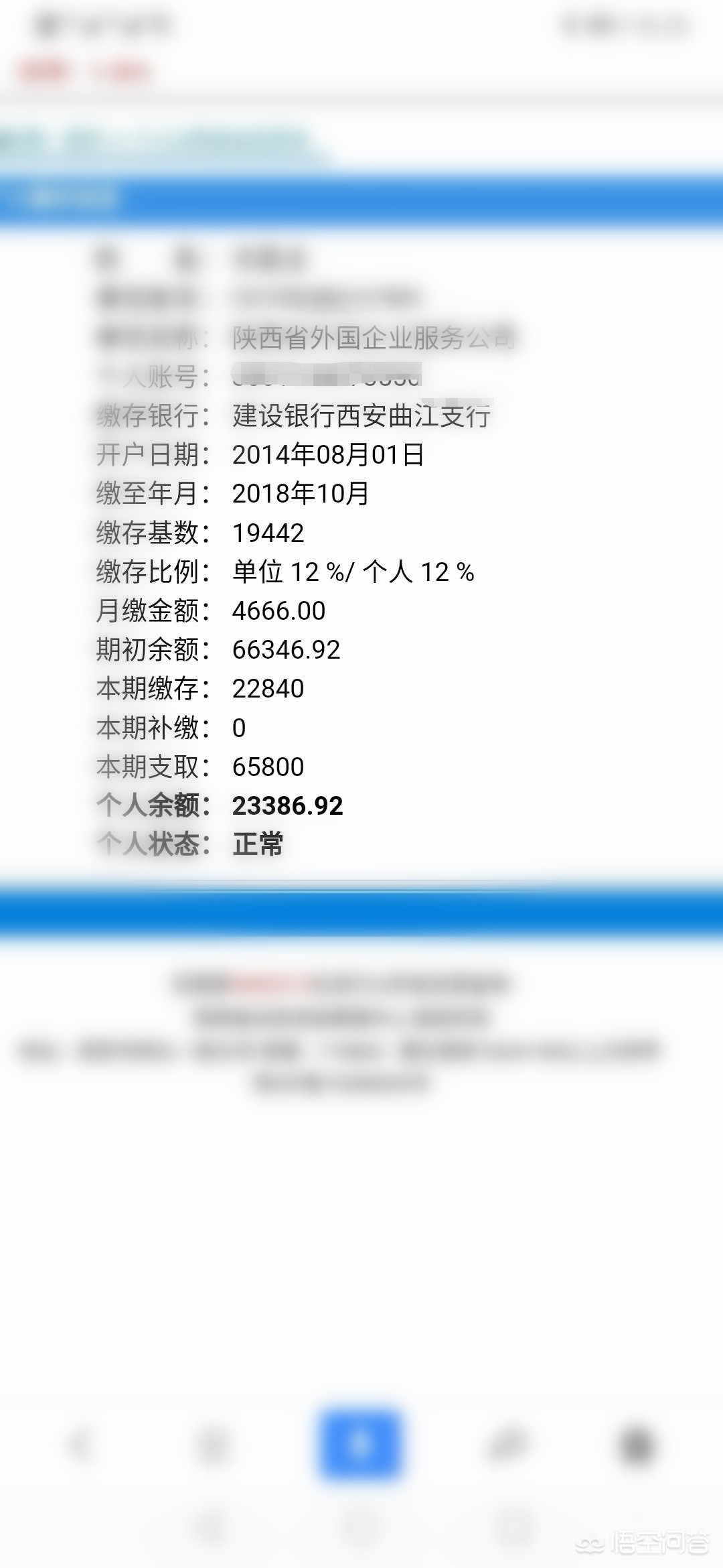 在西安月薪1.2万处于什么薪资水平？