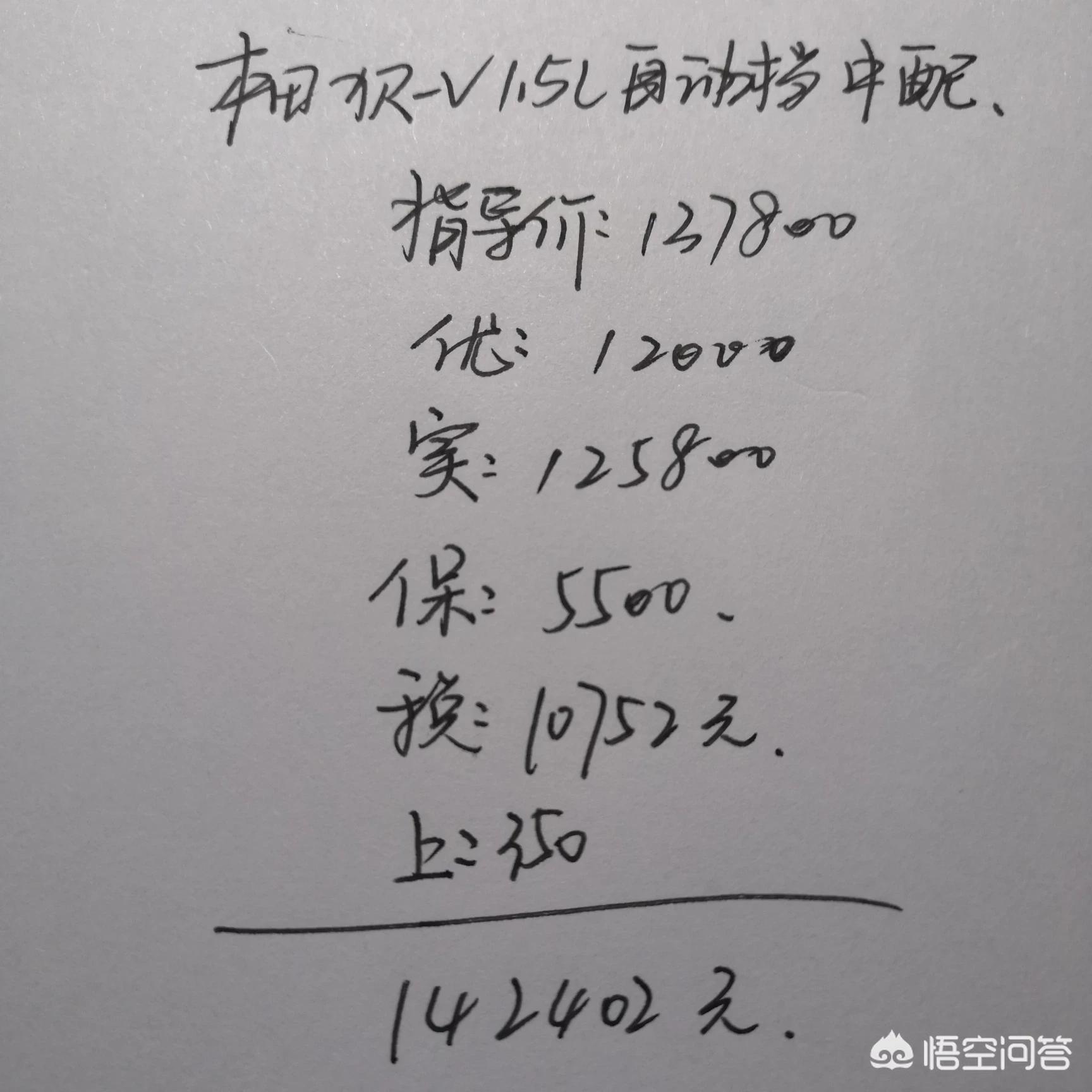 本田xrv落地价