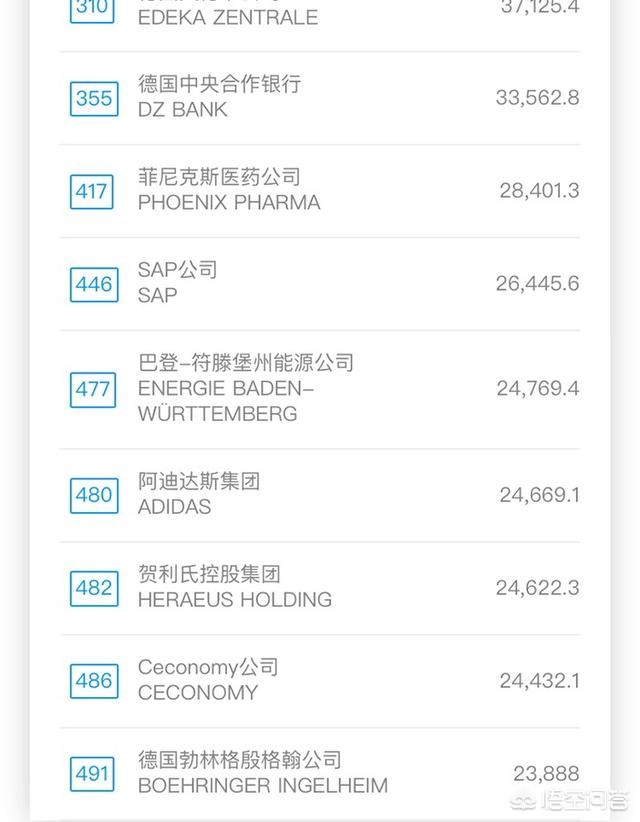 德国500吨汽车报价表,德国500吨汽车报价表图片