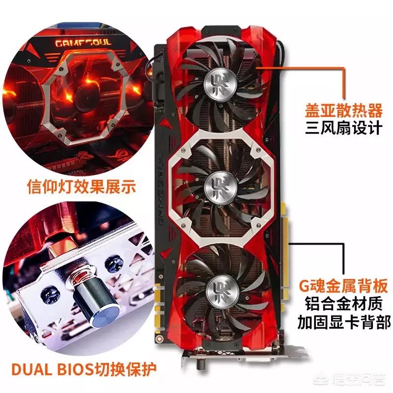 显卡散热(显卡的散热片烫手是怎么回事,会不会烧了啊?) 显卡散热(显卡的散热片烫手是怎么回事,会不会烧了啊?)