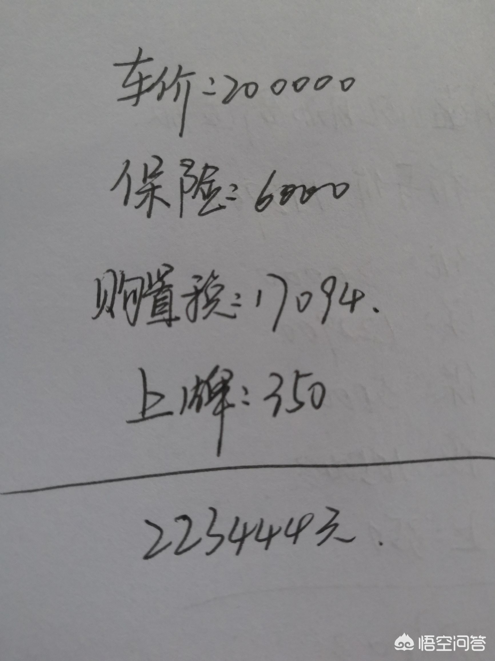20万内上路汽车报价,20万内上路汽车报价表