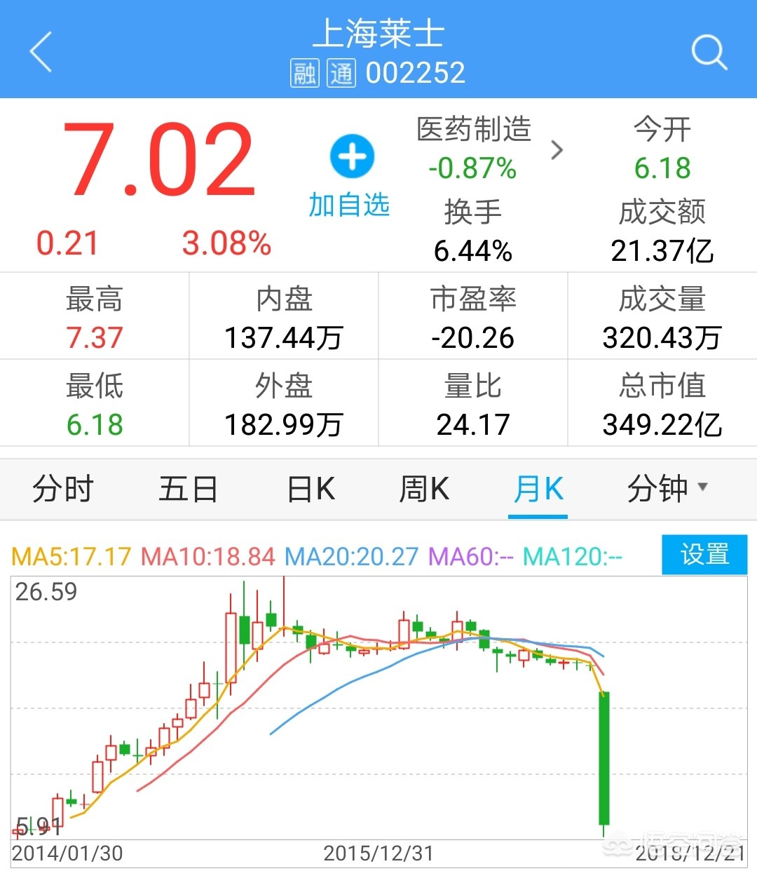 深度论坛（雅迪de8电动车怎么样？）