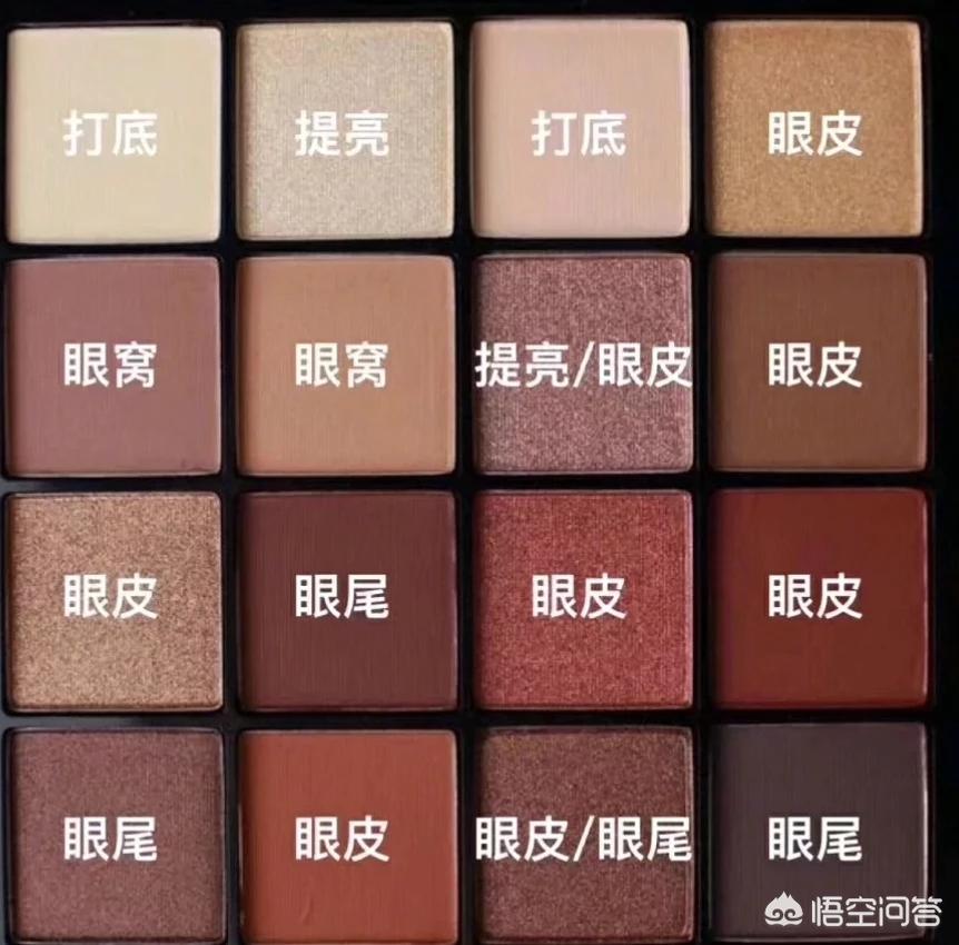 美妆好物推荐眼影盘新手
