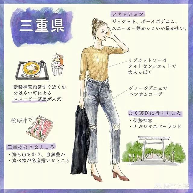 海外生活日本小姐姐，日本国外生活
