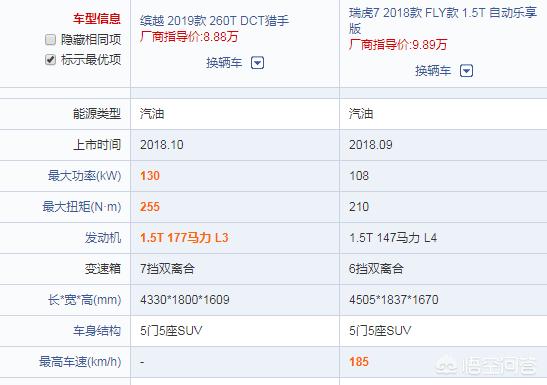 9万国产自动挡汽车报价,9万国产自动挡汽车报价及图片