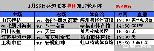 iPhone17看点汇总