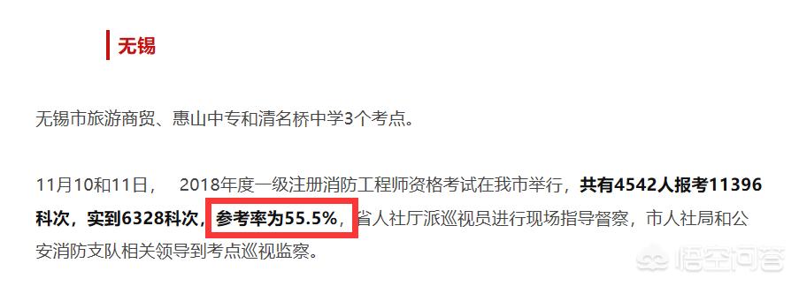 消防工程师根本没人要，消防工程师没人要在等什么政策