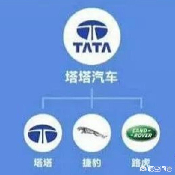 介绍一个国家的汽车品牌,介绍一个国家的汽车品牌英语作文