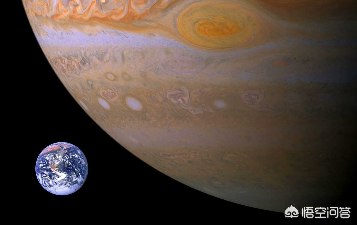 木星（木星是什么意思？）