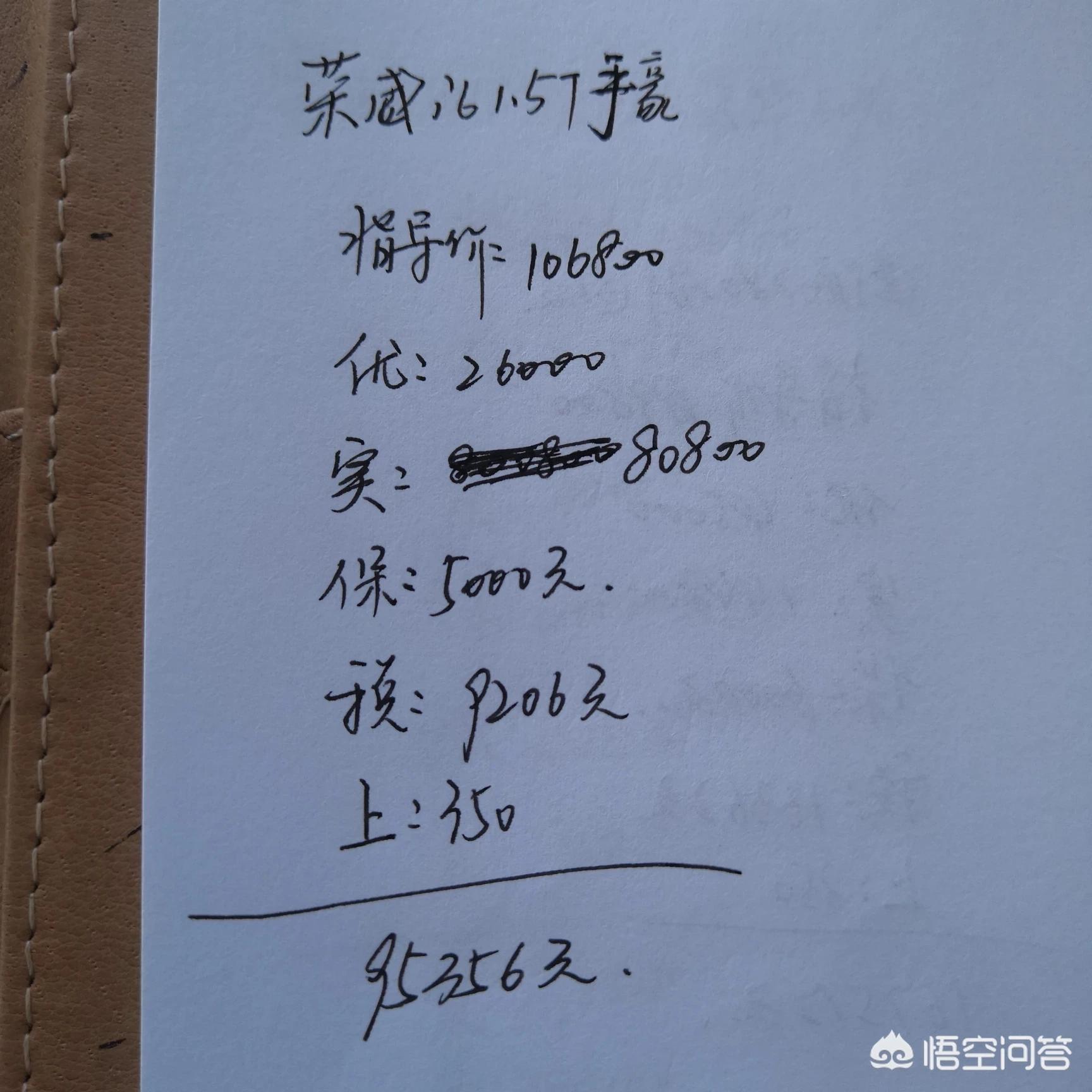 荣威i6自动挡汽车报价,荣威i6自动挡汽车报价及图片