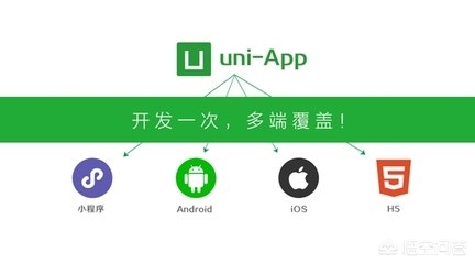 安卓app开发制作