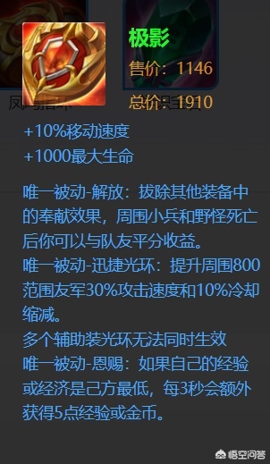 极影（极影是什么？）