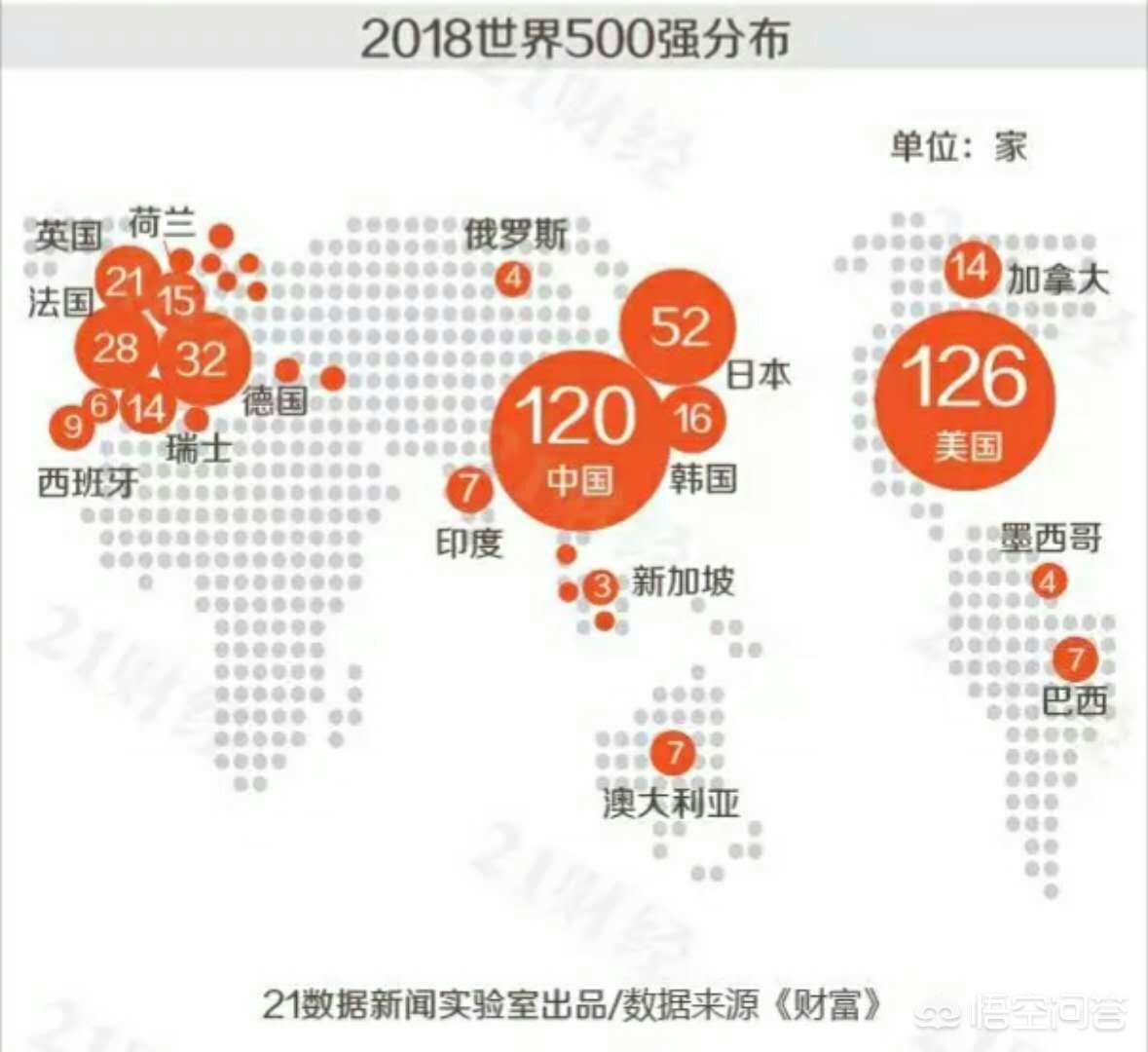 德国500吨汽车报价表,德国500吨汽车报价表图片