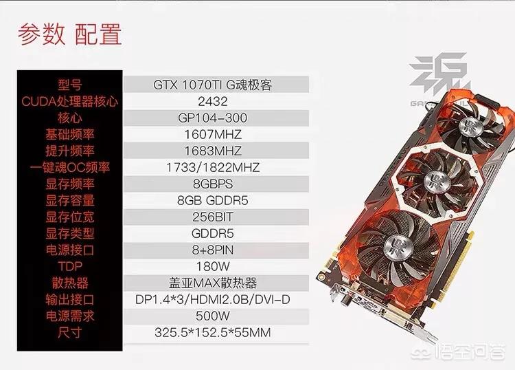 6000-7000组装电脑配置