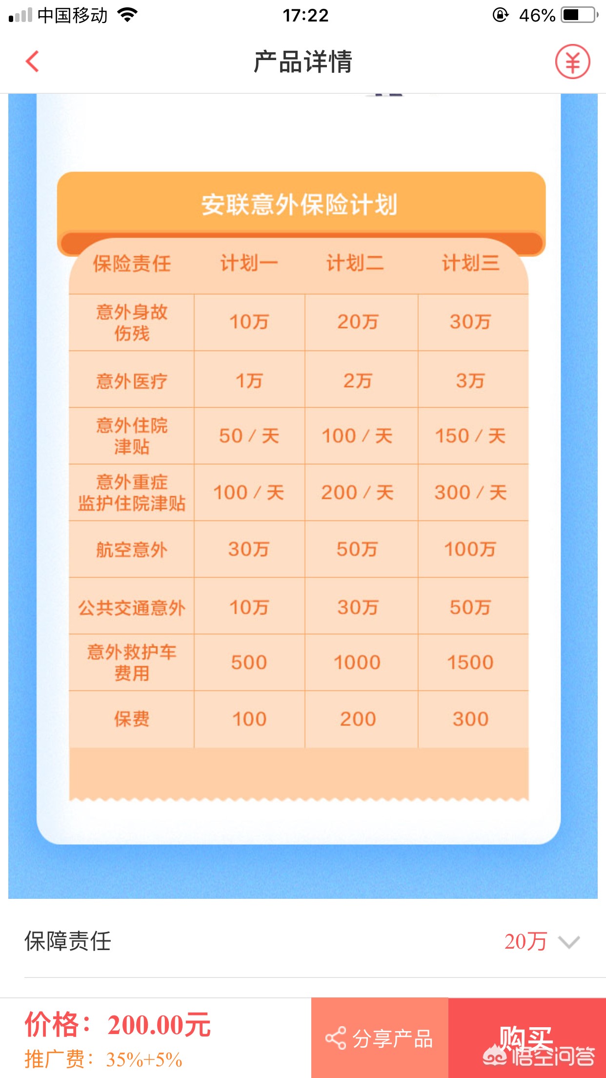 最热销的少儿保险有哪些，最热销的少儿保险有哪些种类