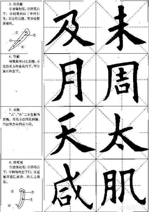 度字的行书字体