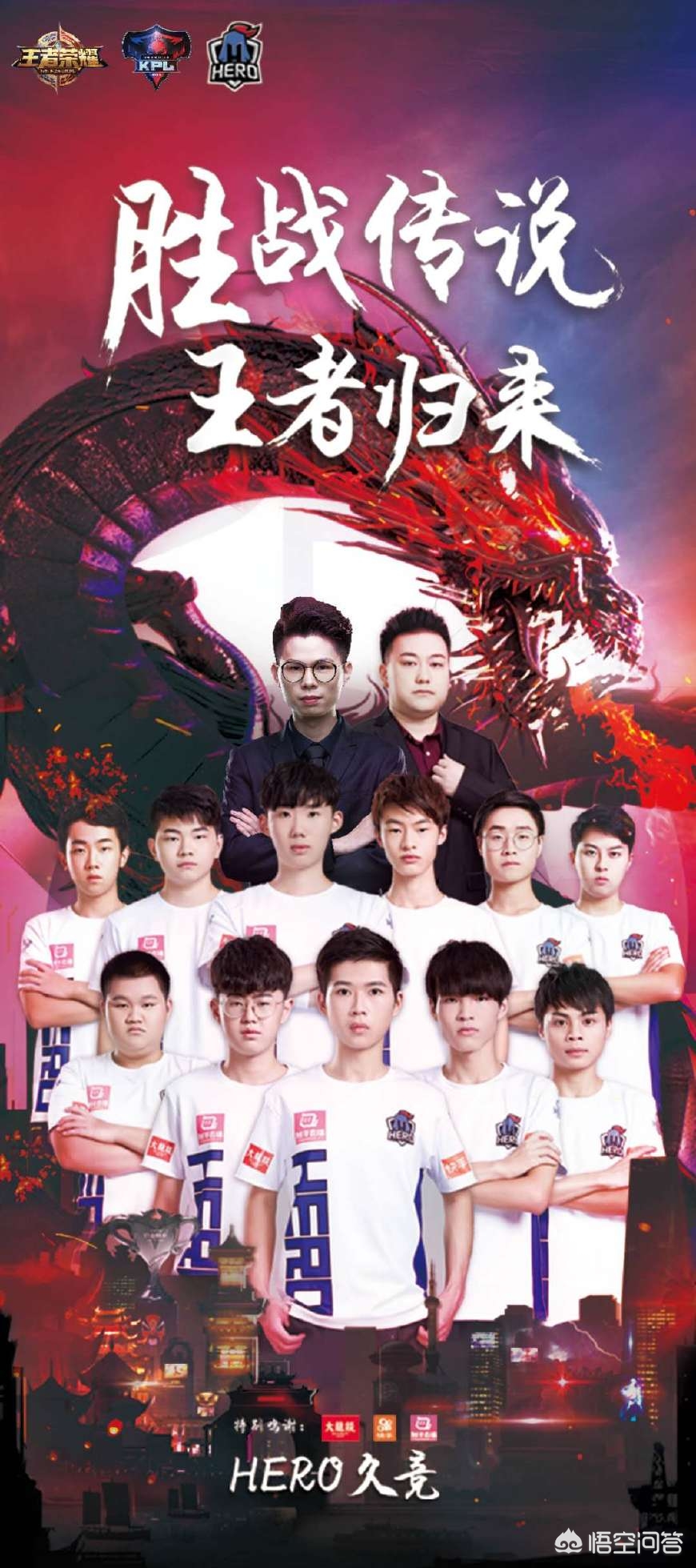 [网民选的军训服来了]hero久竞选手透露过年只7天假，回来就军训！网友称1年3冠是这么练出来的！你觉得呢？