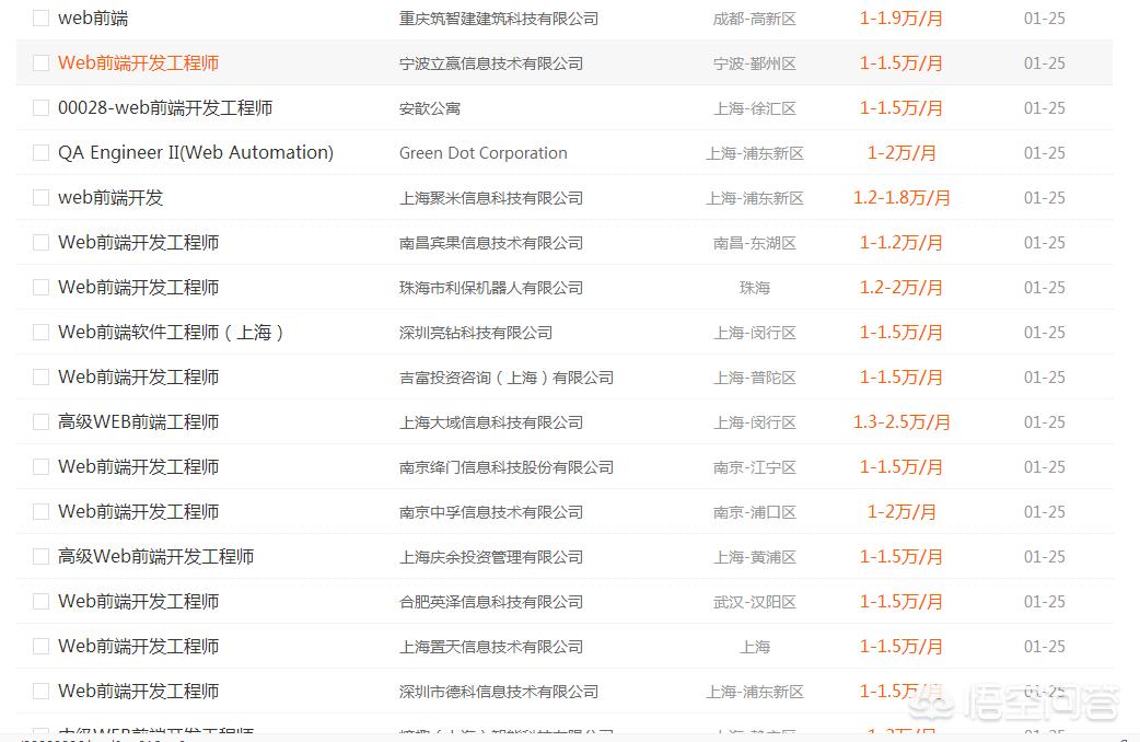 搭建网站前景如何