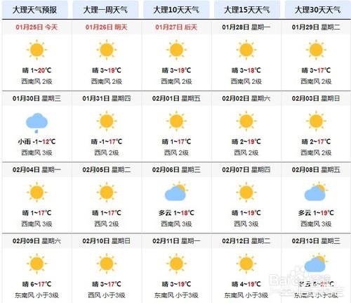 国补690亿元资金