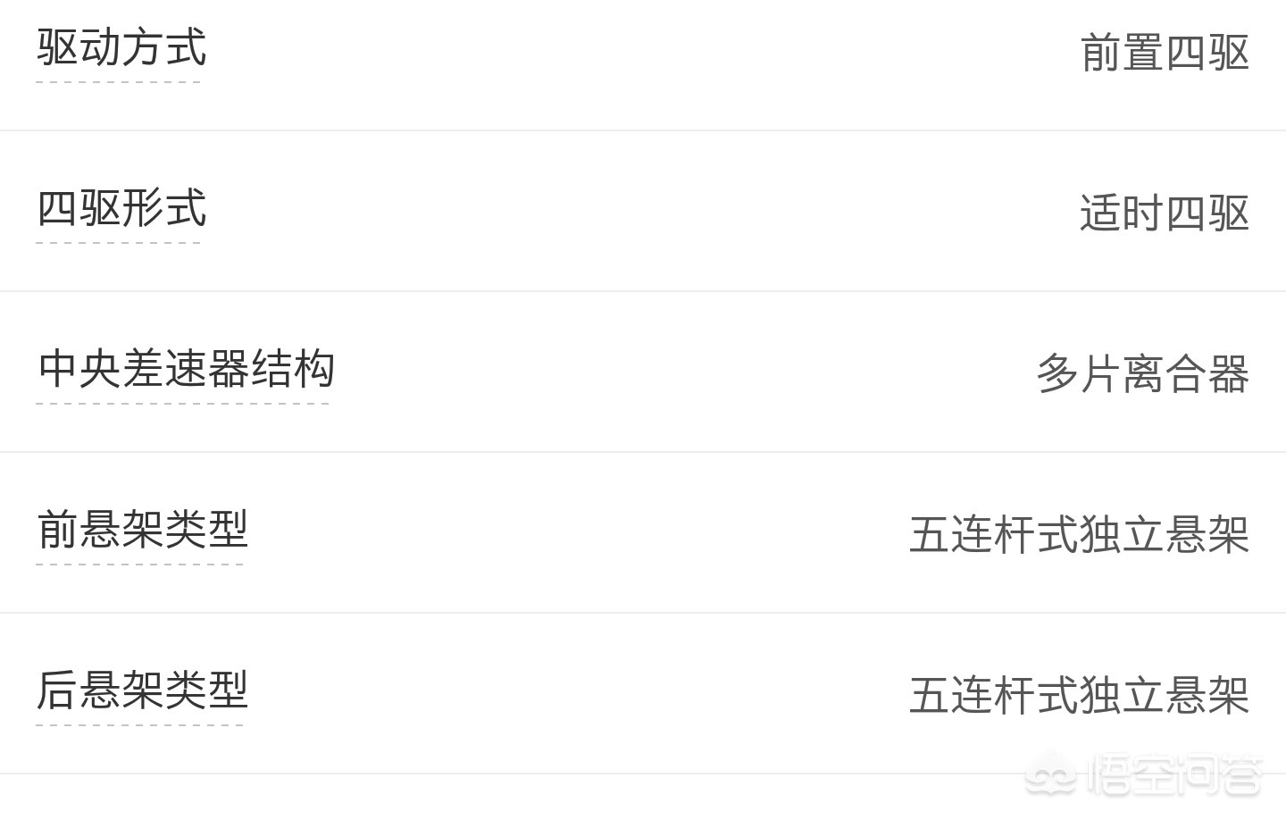 奥迪a4l 2.0t