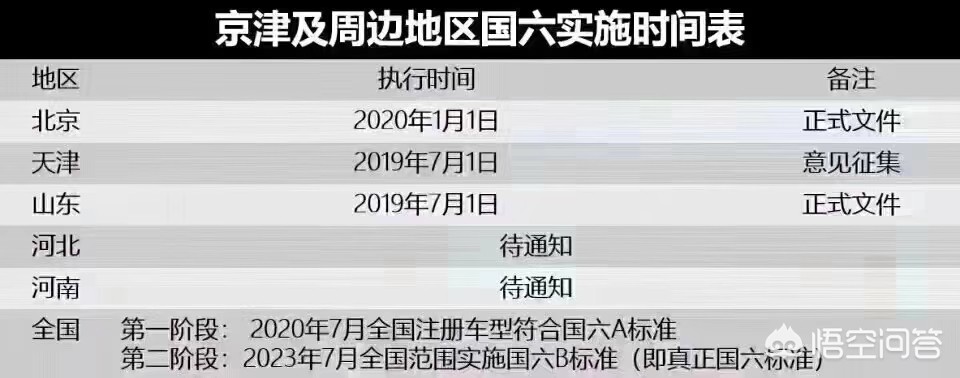 国六新能源车型汽车报价,国六新能源车型汽车报价及图片