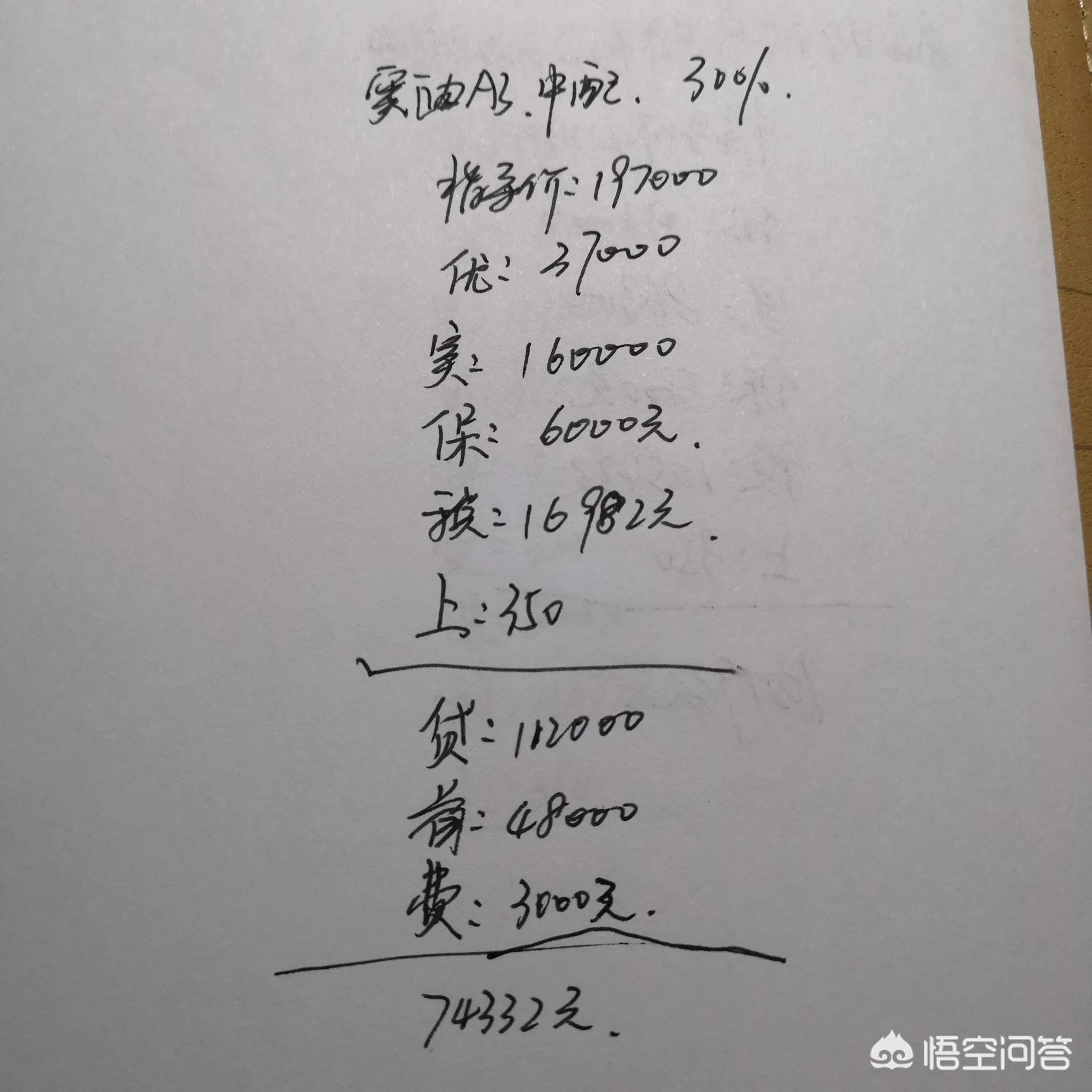 奥迪a3易车网