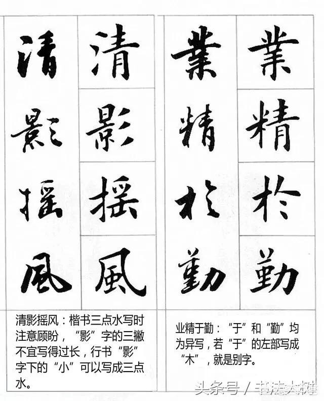 中考常考楷书字体