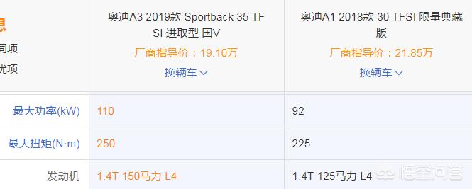 奥迪a1三门