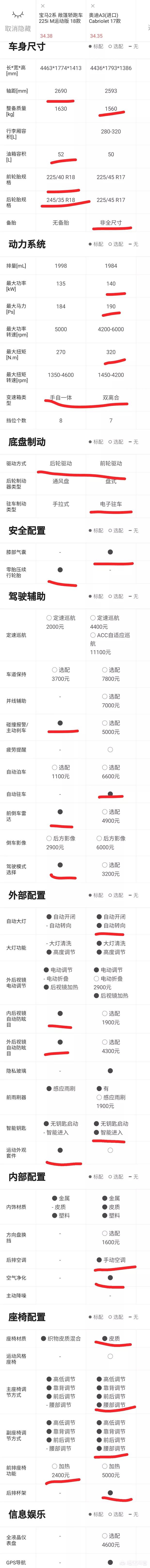 奥迪a3敞篷跑车