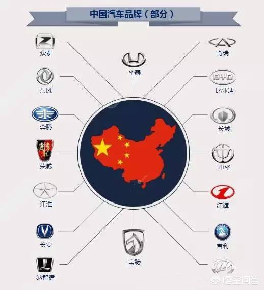 介绍一个国家的汽车品牌,介绍一个国家的汽车品牌英语作文