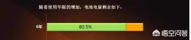二手秦
