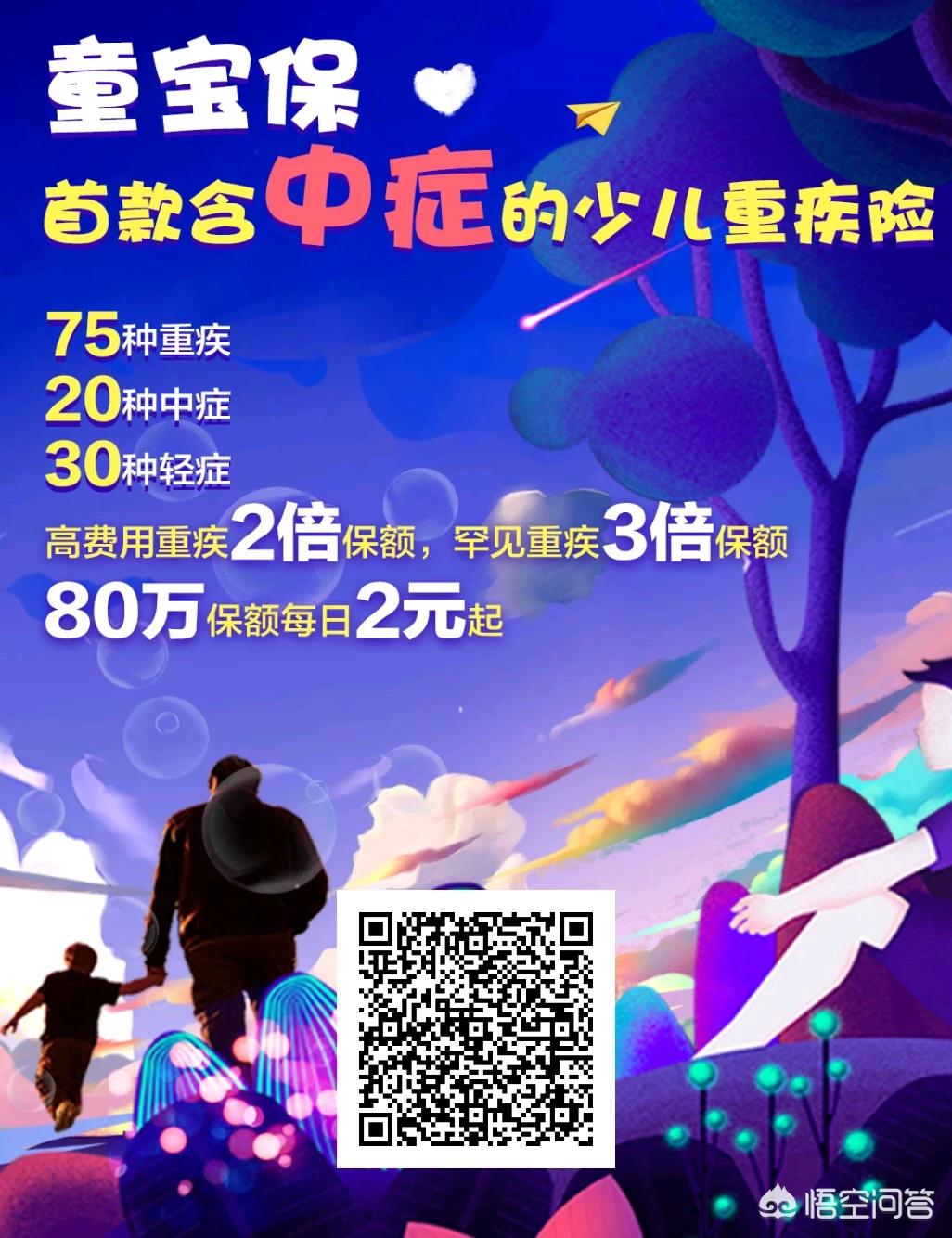 最热销的少儿保险有哪些，最热销的少儿保险有哪些种类
