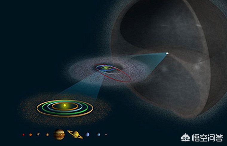 木星（木星是什么意思？）