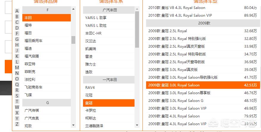 二手车皇冠