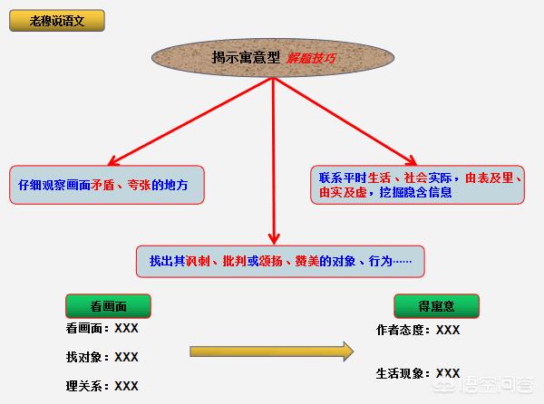 江苏漫画app开发商