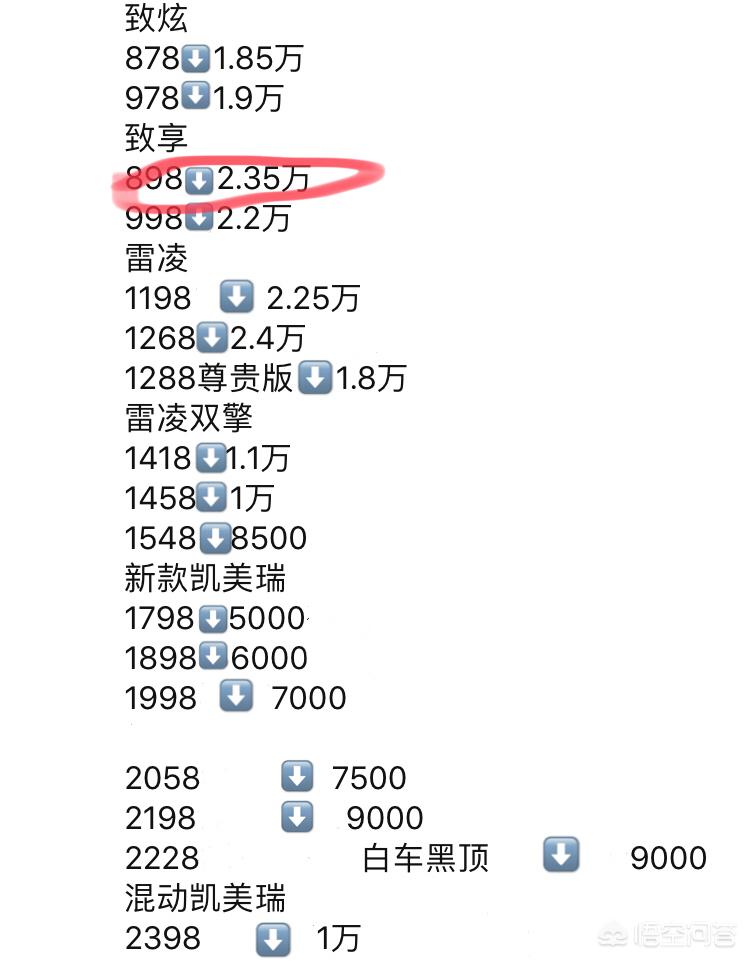 丰田智享汽车报价及图片,丰田智享汽车报价及图片大全