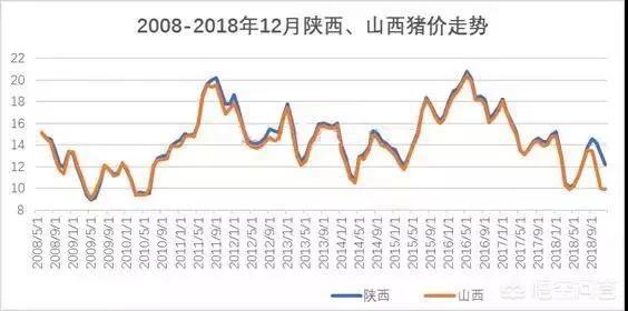 晋汽车报价,晋城汽车报价大全