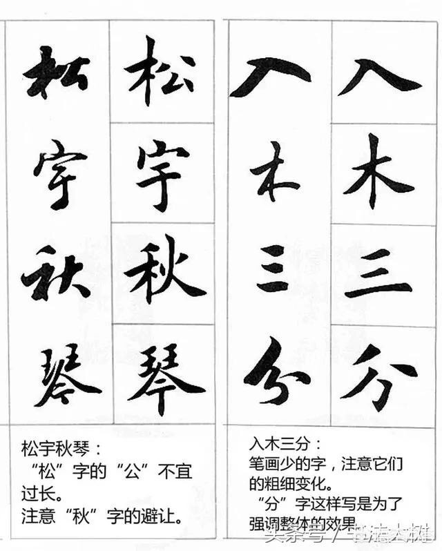 中考常考楷书字体