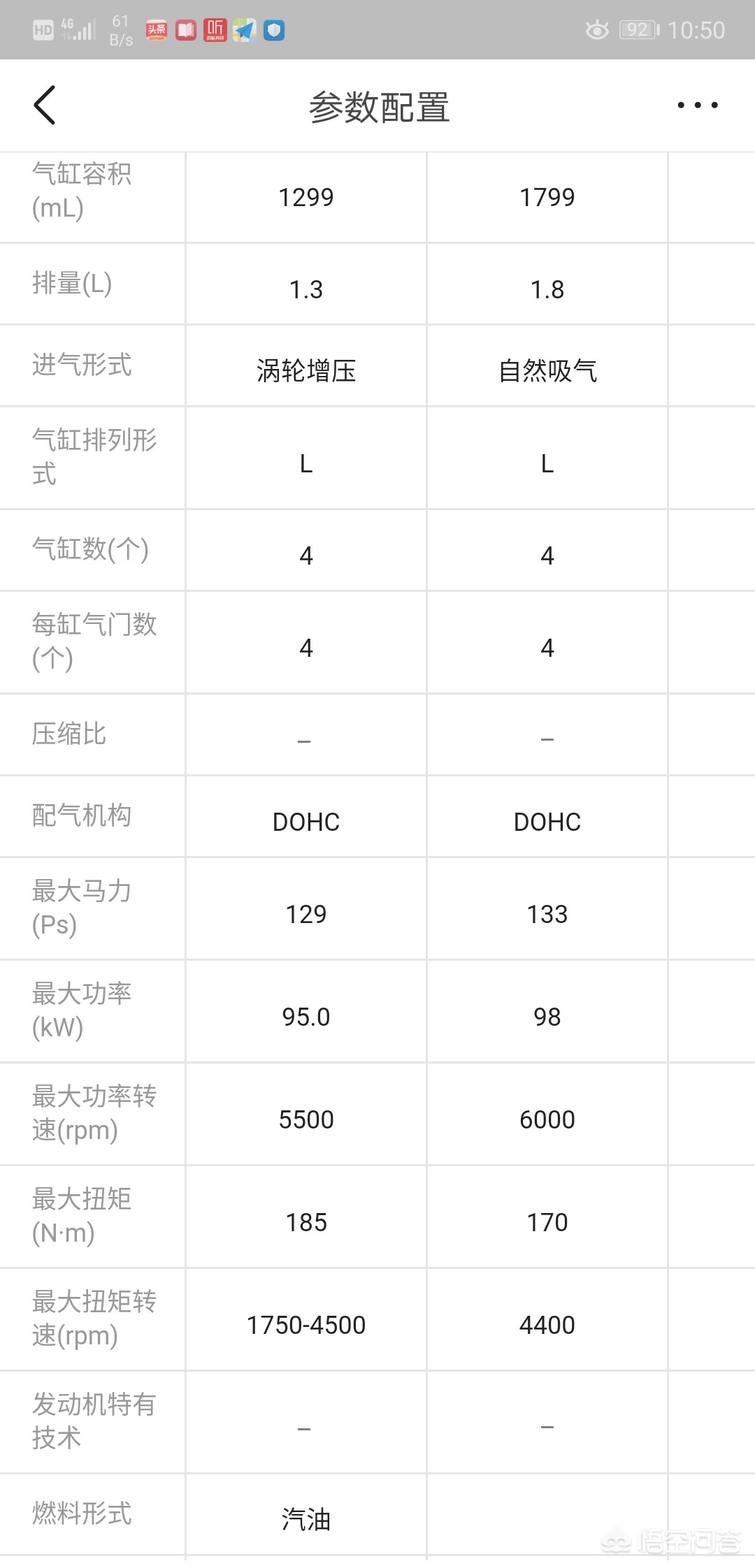 6千二手吉利汽车报价,6千二手吉利汽车报价及图片