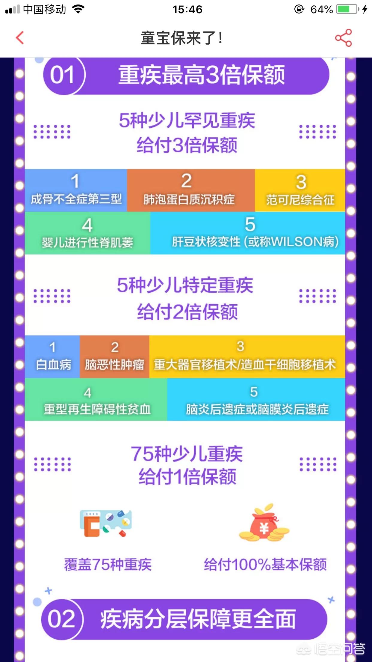 少儿特定疾病的保险是什么，少儿特定疾病的保险是什么意思